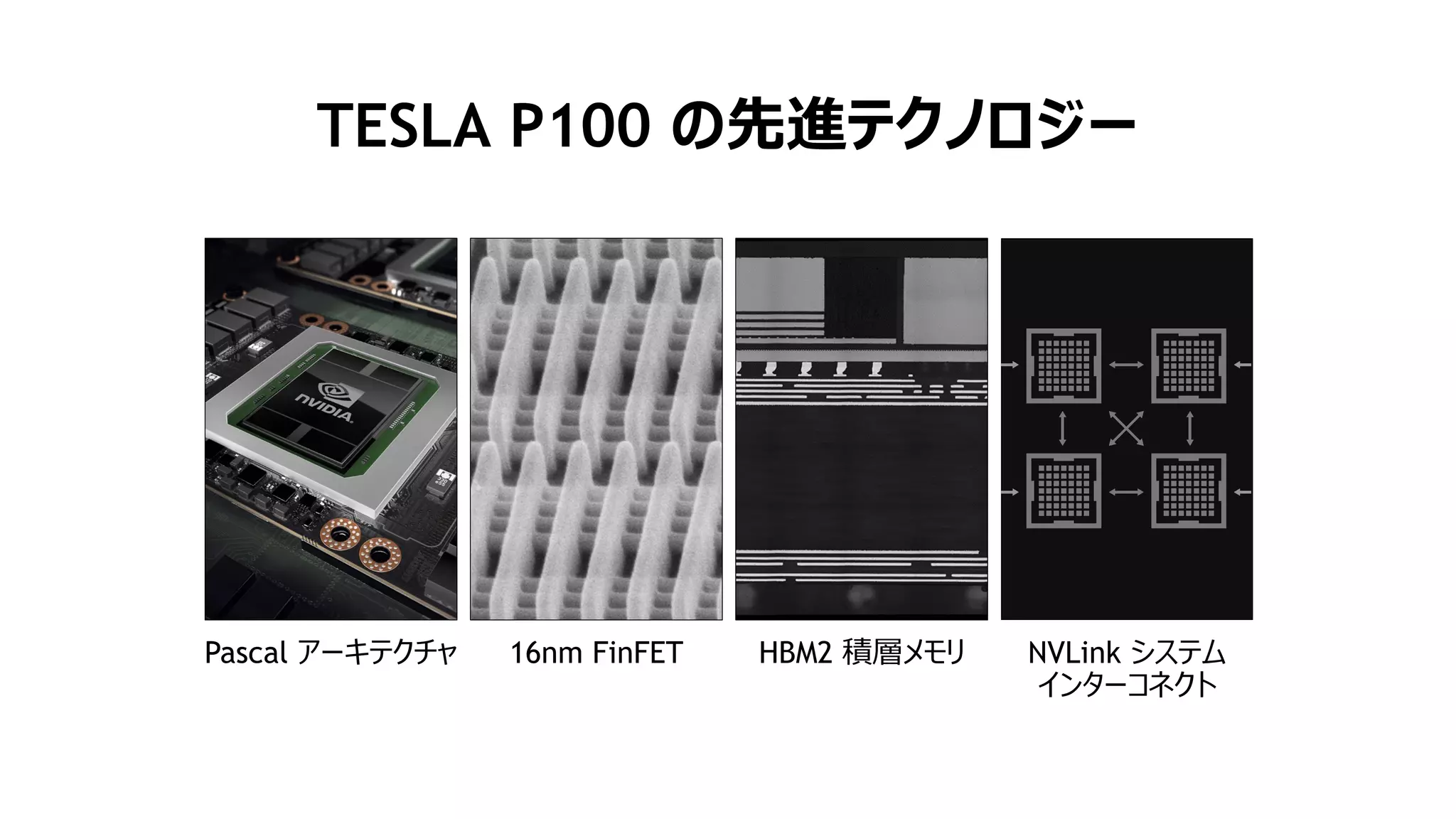 TESLA P100 の先進テクノロジー
16nm FinFETPascal アーキテクチャ HBM2 積層メモリ NVLink システム
インターコネクト
 