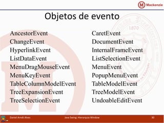 Objetos	
  de	
  evento	
  	
  
AncestorEvent CaretEvent
ChangeEvent DocumentEvent
HyperlinkEvent InternalFrameEvent
ListDataEvent ListSelectionEvent
MenuDragMouseEvent MenuEvent
MenuKeyEvent PopupMenuEvent
TableColumnModelEvent TableModelEvent
TreeExpansionEvent TreeModelEvent
TreeSelectionEvent UndoableEditEvent
Daniel	
  Arndt	
  Alves	
   Java	
  Swing:	
  Hierarquia	
  Window	
   30	
  
 
