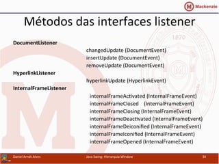 Métodos	
  das	
  interfaces	
  listener	
  
DocumentListener	
  
	
  	
  	
  	
  	
  	
  	
  	
  	
  	
  	
  	
  	
  	
  	
  	
  	
  	
  	
  	
  	
  	
  	
  	
  	
  	
  	
  	
  	
  	
  	
  	
  	
  	
  	
  	
  	
  	
  	
  	
  	
  	
  	
  	
  	
  	
  	
  	
  	
  	
  	
  	
  	
  	
  	
  	
  changedUpdate	
  (DocumentEvent)	
  
	
  	
  	
  	
  	
  	
  	
  	
  	
  	
  	
  	
  	
  	
  	
  	
  	
  	
  	
  	
  	
  	
  	
  	
  	
  	
  	
  	
  	
  	
  	
  	
  	
  	
  	
  	
  	
  	
  	
  	
  	
  	
  	
  	
  	
  	
  	
  	
  	
  	
  	
  	
  	
  	
  	
  	
  insertUpdate	
  (DocumentEvent)	
  
	
  	
  	
  	
  	
  	
  	
  	
  	
  	
  	
  	
  	
  	
  	
  	
  	
  	
  	
  	
  	
  	
  	
  	
  	
  	
  	
  	
  	
  	
  	
  	
  	
  	
  	
  	
  	
  	
  	
  	
  	
  	
  	
  	
  	
  	
  	
  	
  	
  	
  	
  	
  	
  	
  	
  	
  removeUpdate	
  (DocumentEvent)	
  
HyperlinkListener	
  
	
  	
  	
  	
  	
  	
  	
  	
  	
  	
  	
  	
  	
  	
  	
  	
  	
  	
  	
  	
  	
  	
  	
  	
  	
  	
  	
  	
  	
  	
  	
  	
  	
  	
  	
  	
  	
  	
  	
  	
  	
  	
  	
  	
  	
  	
  	
  	
  	
  	
  	
  	
  	
  	
  	
  	
  hyperlinkUpdate	
  (HyperlinkEvent)	
  
InternalFrameListener	
  
	
  	
  	
  	
  	
  	
  	
  	
  	
   	
   	
   	
   	
   	
   	
  internalFrameAcavated	
  (InternalFrameEvent)	
  
	
  	
  	
  	
  	
  	
  	
  	
  	
   	
   	
   	
   	
   	
   	
  internalFrameClosed	
  	
  	
  	
  (InternalFrameEvent)	
  
	
  	
  	
  	
  	
  	
  	
  	
  	
   	
   	
   	
   	
   	
   	
  internalFrameClosing	
  (InternalFrameEvent)	
  
	
  	
  	
  	
  	
  	
  	
  	
  	
   	
   	
   	
   	
   	
   	
  internalFrameDeacavated	
  (InternalFrameEvent)	
  
	
  	
  	
  	
  	
  	
  	
  	
  	
   	
   	
   	
   	
   	
   	
  internalFrameDeiconiﬁed	
  (InternalFrameEvent)	
  
	
  	
  	
  	
  	
  	
  	
  	
  	
   	
   	
   	
   	
   	
   	
  internalFrameIconiﬁed	
  (InternalFrameEvent)	
  
	
  	
  	
  	
  	
  	
  	
  	
  	
   	
   	
   	
   	
   	
   	
  internalFrameOpened	
  (InternalFrameEvent)	
  
Daniel	
  Arndt	
  Alves	
   Java	
  Swing:	
  Hierarquia	
  Window	
   34	
  
 