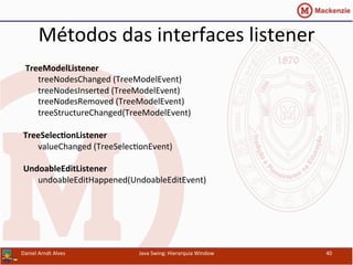 Métodos	
  das	
  interfaces	
  listener	
  
	
  	
  TreeModelListener	
  
	
  	
  	
  	
  	
  	
  	
  	
  treeNodesChanged	
  (TreeModelEvent)	
  
	
  	
  	
  	
  	
  	
  	
  	
  treeNodesInserted	
  (TreeModelEvent)	
  
	
  	
  	
  	
  	
  	
  	
  	
  treeNodesRemoved	
  (TreeModelEvent)	
  
	
  	
  	
  	
  	
  	
  	
  	
  treeStructureChanged(TreeModelEvent)	
  
	
  
	
  TreeSelec=onListener	
  
	
  	
  	
  	
  	
  	
  	
  	
  valueChanged	
  (TreeSelecaonEvent)	
  
	
  
	
  UndoableEditListener	
  
	
  	
  	
  	
  	
  	
  	
  	
  undoableEditHappened(UndoableEditEvent)	
  	
  	
  	
  	
  	
  	
  	
  	
  	
  	
  	
  	
  	
  	
  	
  	
  	
  	
  	
  	
  	
  	
  	
  	
  	
  	
  	
  	
  	
  	
  	
  	
  	
  	
  	
  	
  	
  	
  	
  	
  	
  	
  	
  	
  	
  	
  	
  	
  	
  	
  	
  	
  	
  	
  	
  	
  	
  	
  	
  	
  	
  	
  	
  	
  	
  	
  	
  	
  	
  
	
  	
  	
  	
  	
  	
  	
  	
  	
  	
  	
  	
  	
  	
  	
  	
  	
  	
  	
  	
  	
  	
  	
  	
  	
  	
  	
  	
  	
  	
  	
  	
  	
  	
  	
  	
  	
  	
  	
  	
  	
  	
  	
  	
  	
  	
  	
  	
  	
  	
  	
  	
  	
  	
  	
  	
  	
  	
  	
  	
  	
  	
  	
  	
  	
  	
  	
  	
  	
  	
  	
  	
  	
  	
  	
  	
  	
  
	
  	
  	
  	
  	
  	
  	
  	
  	
  	
  	
  	
  	
  	
  	
  	
  	
  	
  	
  	
  	
  	
  
Daniel	
  Arndt	
  Alves	
   Java	
  Swing:	
  Hierarquia	
  Window	
   40	
  
 