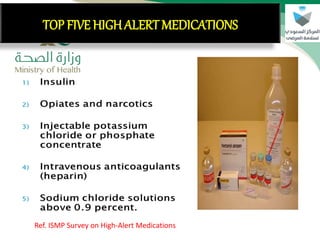 COMMON RISK FACTORSTOP FIVE HIGHALERT MEDICATIONS
Ref. ISMP Survey on High-Alert Medications
 