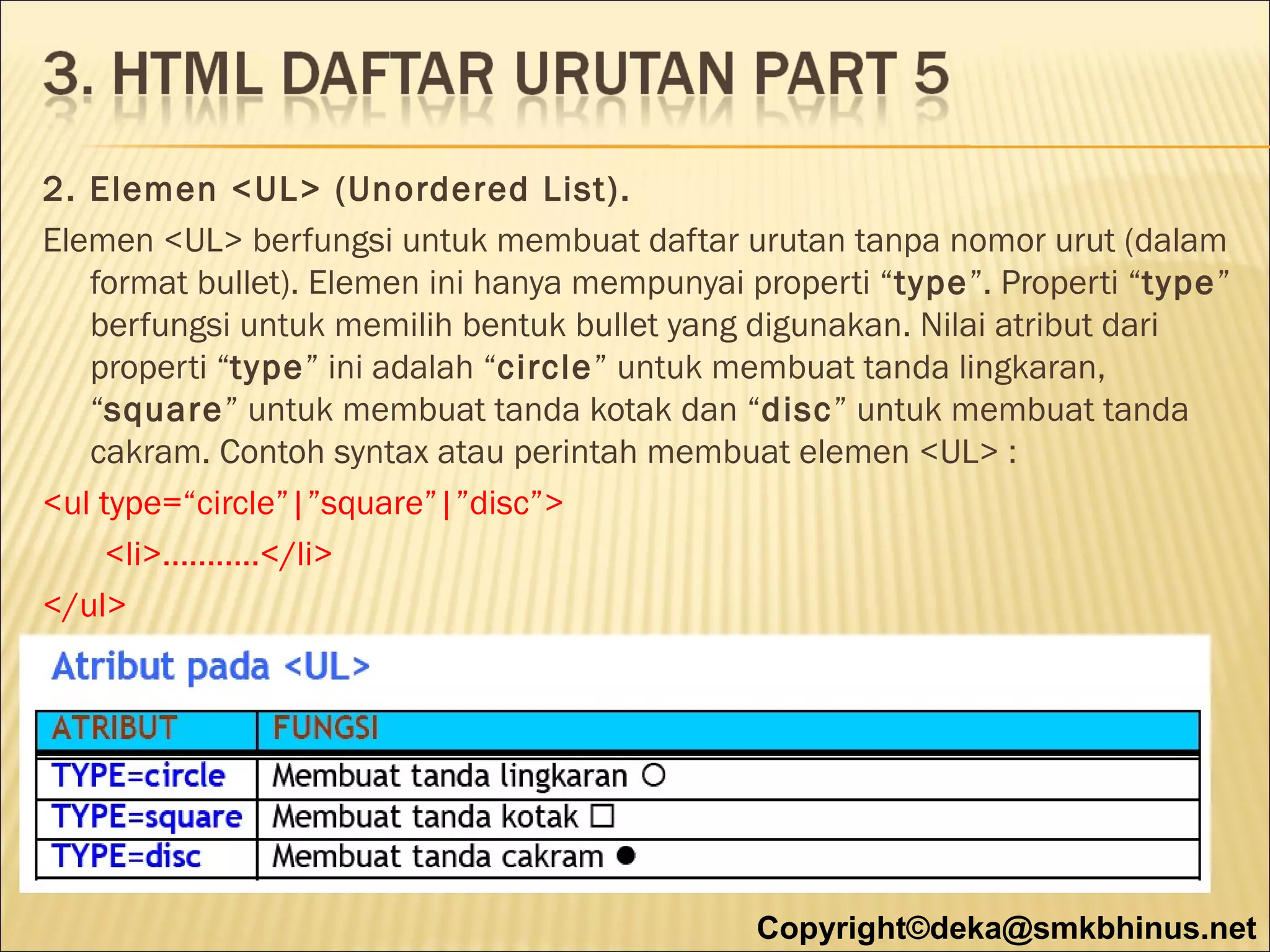 2. Elemen <UL> (Unordered List).
Elemen <UL> berfungsi untuk membuat daftar urutan tanpa nomor urut (dalam
format bullet). Elemen ini hanya mempunyai properti “type”. Properti “type”
berfungsi untuk memilih bentuk bullet yang digunakan. Nilai atribut dari
properti “type” ini adalah “circle” untuk membuat tanda lingkaran,
“square” untuk membuat tanda kotak dan “disc” untuk membuat tanda
cakram. Contoh syntax atau perintah membuat elemen <UL> :
<ul type=“circle”|”square”|”disc”>
<li>...........</li>
</ul>

Copyright©deka@smkbhinus.net

 