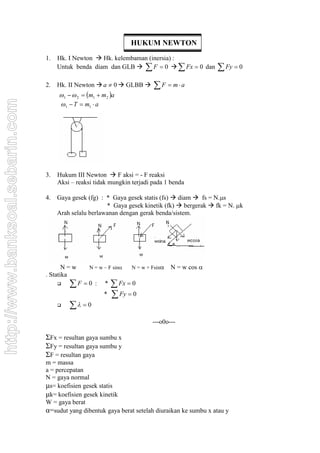 http://www.banksoal.sebarin.com

HUKUM NEWTON
1.

Hk. I Newton  Hk. kelembaman (inersia) :
Untuk benda diam dan GLB   F  0   Fx  0 dan

2.

Hk. II Newton  a  0  GLBB 

 1   2  m1  m2 a
 1  T  m1  a

 Fy  0

F  ma

3.

Hukum III Newton  F aksi = - F reaksi
Aksi – reaksi tidak mungkin terjadi pada 1 benda

4.

Gaya gesek (fg) : * Gaya gesek statis (fs)  diam  fs = N.s
* Gaya gesek kinetik (fk)  bergerak  fk = N. k
Arah selalu berlawanan dengan gerak benda/sistem.

N=w
. Statika


N = w – F sin

F  0 :

*
*



  0

N = w + Fsin

N = w cos 

 Fx  0
 Fy  0
---o0o---

ΣFx = resultan gaya sumbu x
ΣFy = resultan gaya sumbu y
ΣF = resultan gaya
m = massa
a = percepatan
N = gaya normal
μs= koefisien gesek statis
μk= koefisien gesek kinetik
W = gaya berat
α=sudut yang dibentuk gaya berat setelah diuraikan ke sumbu x atau y

 