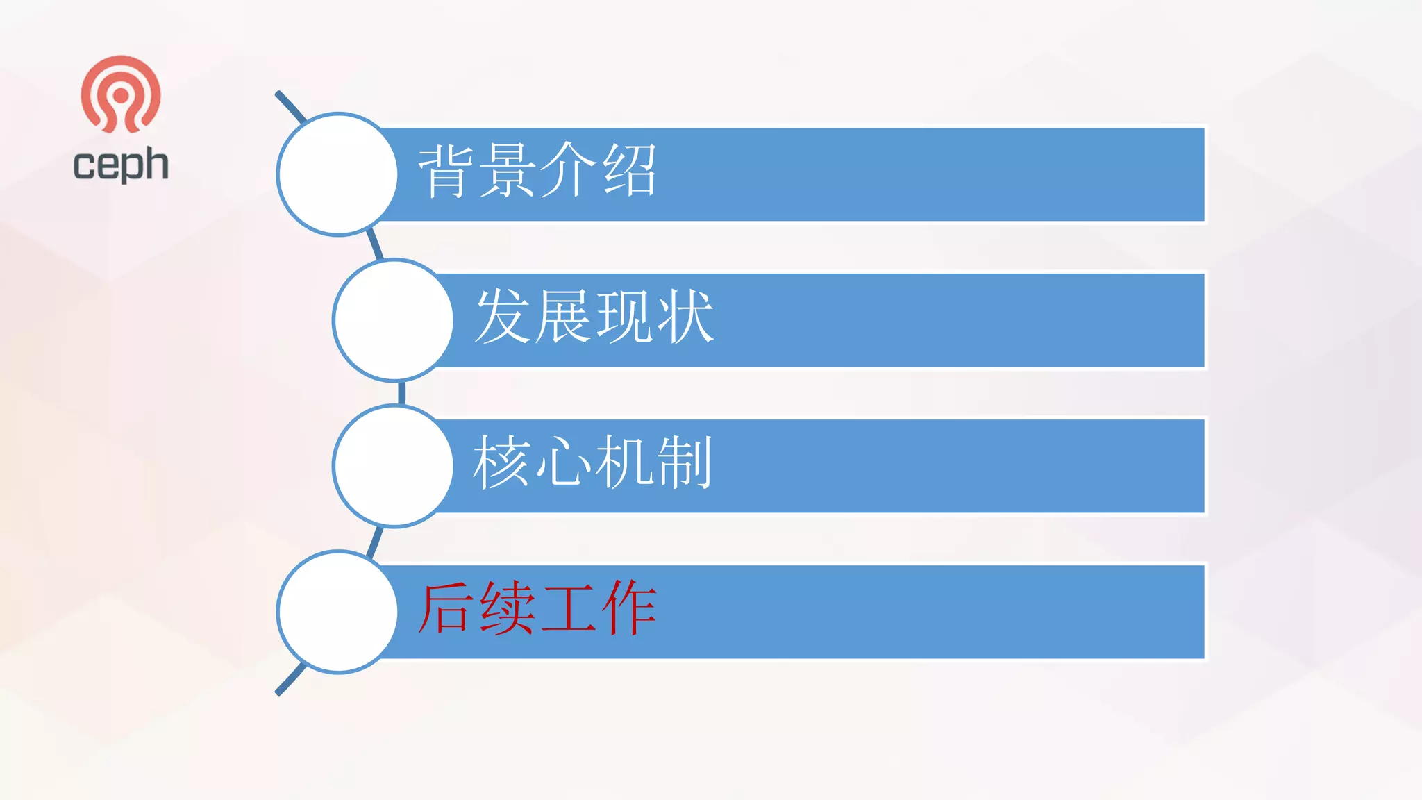 背景介绍
发展现状
核心机制
后续工作
 