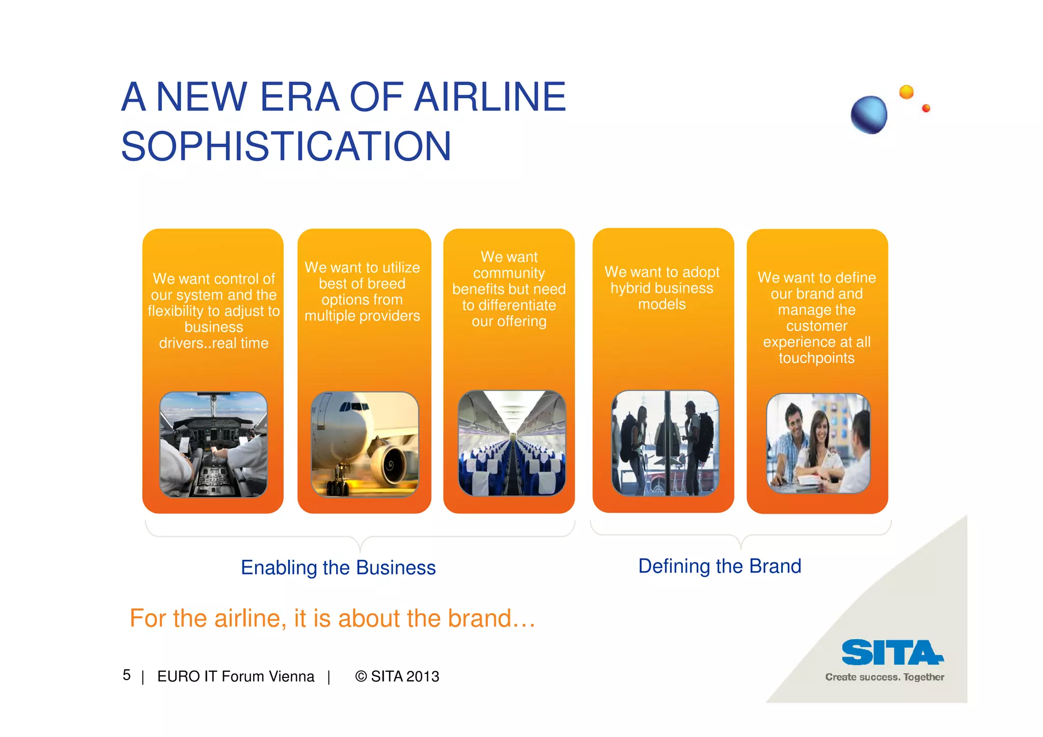 A NEW ERA OF AIRLINE
SOPHISTICATION

We want control of
our system and the
flexibility to adjust to
business
drivers..real time

We want to utilize
best of breed
options from
multiple providers

We want
community
benefits but need
to differentiate
our offering

Enabling the Business

For the airline, it is about the brand…
5 | EURO IT Forum Vienna |

© SITA 2013

We want to adopt
hybrid business
models

We want to define
our brand and
manage the
customer
experience at all
touchpoints

Defining the Brand

 