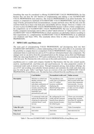 ICEC’2003



Something that must be considered is offering ELEMENTARY VALUE PROPOSITIONs for free
because they can have the sole function of complementing and making a core ELEMENTARY
VALUE PROPOSITION more attractive. The VALUE PROPOSITION of an online bookseller, for
instance, is composed of a multitude of ELEMENTARY VALUE PROPOSITIONs, such as the large
range of books, personalized book recommendations, excerpts and book critics. But the only costs the
customer finally has to bear is the book price and probably delivery charges. However, it makes a lot
of sense to price ELEMENTARY VALUE PROPOSITIONs because it allows a better comparison to
the competition's set of ELEMENTARY VALUE PROPOSITIONs that may be priced differently.
Further, companies increasingly start to offer so-called "naked solutions" or "naked systems" (i.e. core
ELEMENTARY VALUE PROPOSITIONs) to which customers can add further features according to
their requirements (i.e. complementary ELEMENTARY VALUE PROPOSITIONs) at an additional
cost (Anderson and Narus 1995). This essentially allows firms to offer a cheaper core VALUE
PROPOSITION.

5    MINI CASE: easyMoney.com

The main goal of conceptualizing VALUE PROPOSITIONs and decomposing them into their
ELEMENTARY OFFERINGs is a better understanding of the value a firm offers to its customers and
the possibility to compare them to a competitor's VALUE PROPOSITION. Further, it allows a firm to
understand where it could innovate and use ICT to add new information-based value components. The
strategic tools we can derive from this conceptualization are the strategy canvas (Kim and Mauborgne
2002), the value map (Kambil et al. 1997) and a combination of the two, by also considering the entire
value life cycle. We illustrate this with a mini case in the credit card industry.
easyMoney.com is a credit card company founded by Haji-Ioannou who has also created easyJet,
easyCar, easyInternetCafé, easyValue.com and easyCinema.com. Its value proposition consists of
customized credit cards at attractive prices. Through transparent pricing, clear product offerings, the
use of ICT and avoiding cross-subsidies between products and customers the credit card client only
pays for what he gets. Table 3 and figure 4 give an overview of the core ELEMENTARY VALUE
PROPOSITIONs of easyMoney.com. The data has been collected from the easyMoney.com website.
                          Card Builder                 Personalized credit card     Online account

Description               With the so-called Card      The easyMoney.com            Customers can handle
                          Builder customers can        credit card is accepted at   their account online and
                          select their own             over 19.1 million            receive their statements
                          individual combination of    locations worldwide          electronically. At every
                          interest rate, cashback      displaying the               moment they have an up
                          rewards, annual fee and      MasterCard logo and is       to date overview of their
                          servicing options. They      financially attractive.      account history.
                          build their own
                          personalized credit card

Reasoning                 A customized credit card     By configuring his own       Clients can conveniently
                          reduces the financial risk   credit card the customer     manage their accounts
                          of paying for options the    benefits from attractive     from their PC and profit
                          customer doesn’t need        prices because he pays       from lower handling
                          nor use.                     for what he gets.            costs.

Value life cycle          Value creation               Value Consumption            Value Consumption

Value level               Innovation                   Innovation                   Innovation/me-too

Price level               free                         economy                      free

              Table 3: The core ELEMENTARY VALUE PROPOSITIONs of easyMoney.com
 