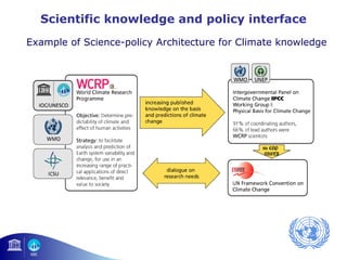 Scientific knowledge and policy interface 
Example of Science-policy Architecture for Climate knowledge 
via COP 
SBSTA 
 