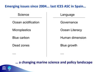 Emerging issues since 2004... last ICES ASC in Spain… 
Science Language 
Ocean acidification Governance 
Microplastics Ocean Literacy 
Blue carbon Human dimension 
Dead zones Blue growth 
.... .... 
… a changing marine science and policy landscape 
 