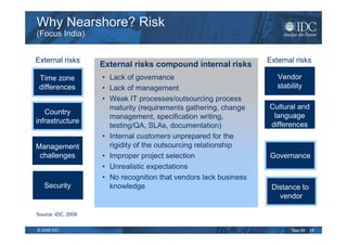 Why Nearshore? Risk
(Focus India)


External risks                                                    External risks
                    External risks compound internal risks
 Time zone          • Lack of governance                             Vendor
 differences        • Lack of management                             stability
                    • Weak IT processes/outsourcing process
                      maturity (requirements gathering, change    Cultural and
   Country                                                         language
                      management, specification writing,
infrastructure                                                    differences
                      testing/QA, SLAs, documentation)
                    • Internal customers unprepared for the
Management            rigidity of the outsourcing relationship
 challenges         • Improper project selection                  Governance
                    • Unrealistic expectations
                    • No recognition that vendors lack business
   Security           knowledge                                    Distance to
                                                                     vendor

Source: IDC, 2009


© 2009 IDC                                                                Sep-09   15
 