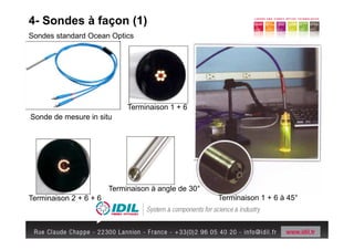 4- Sondes à façon (1)
Sondes standard Ocean Optics




                             Terminaison 1 + 6
Sonde de mesure in situ




                        Terminaison à angle de 30°
Terminaison 2 + 6 + 6                                Terminaison 1 + 6 à 45°
 