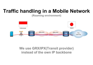 03 - IDNOG04 - Hideyuki Sasaki (BBIX) - Introducing Internet Culture To ...