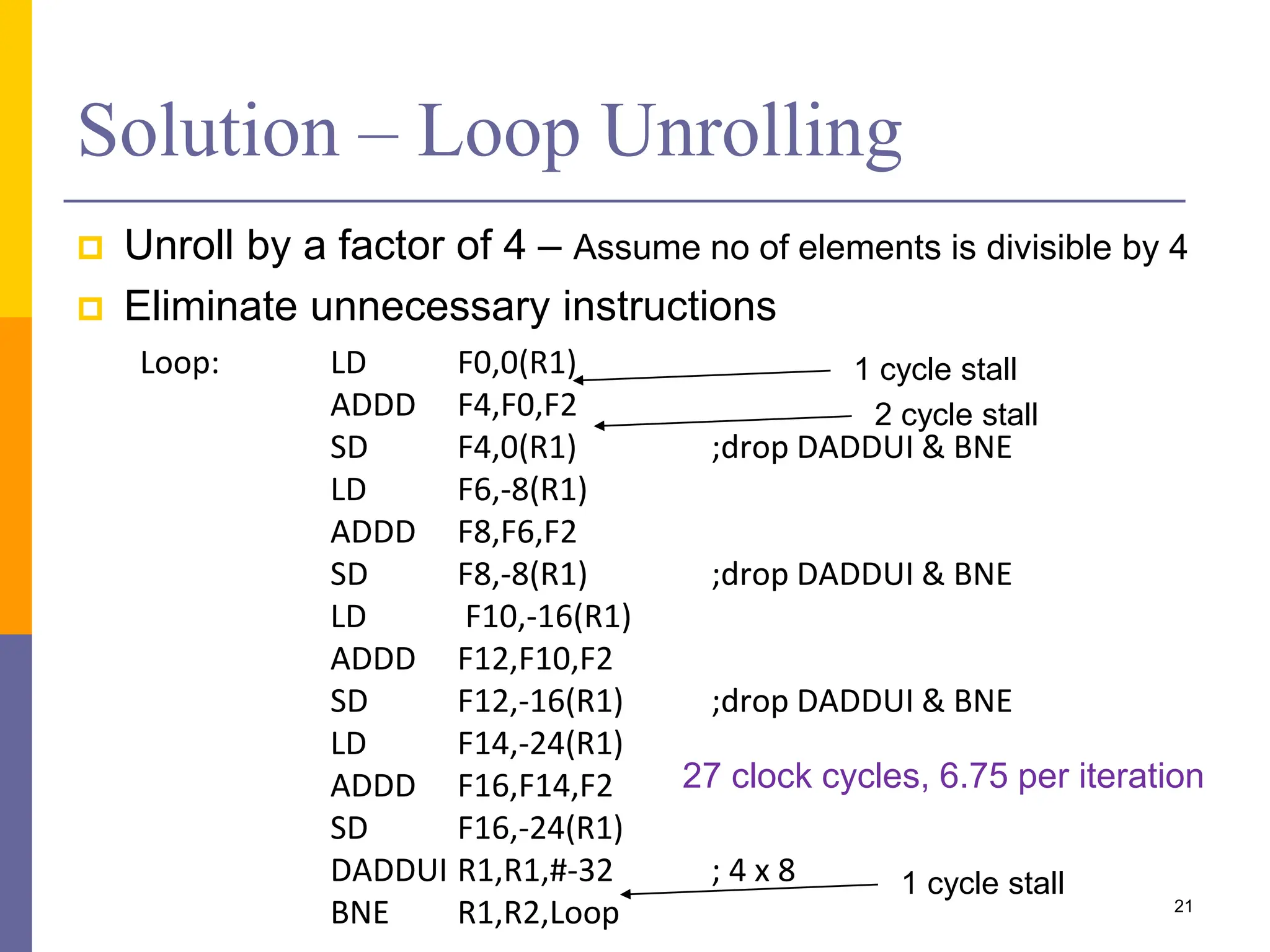 Solution – Loop Unrolling
 Unroll by a factor of 4 – Assume no of elements is divisible by 4
 Eliminate unnecessary instructions
Loop: LD F0,0(R1)
ADDD F4,F0,F2
SD F4,0(R1) ;drop DADDUI & BNE
LD F6,-8(R1)
ADDD F8,F6,F2
SD F8,-8(R1) ;drop DADDUI & BNE
LD F10,-16(R1)
ADDD F12,F10,F2
SD F12,-16(R1) ;drop DADDUI & BNE
LD F14,-24(R1)
ADDD F16,F14,F2
SD F16,-24(R1)
DADDUI R1,R1,#-32 ; 4 x 8
BNE R1,R2,Loop 21
1 cycle stall
2 cycle stall
1 cycle stall
27 clock cycles, 6.75 per iteration
 