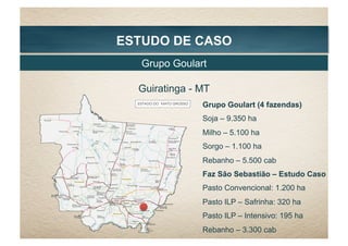 ESTUDO DE CASO
Guiratinga - MT
Grupo Goulart
Grupo Goulart (4 fazendas)
Soja – 9.350 ha
Milho – 5.100 ha
Sorgo – 1.100 ha
Rebanho – 5.500 cab
Faz São Sebastião – Estudo Caso
Pasto Convencional: 1.200 ha
Pasto ILP – Safrinha: 320 ha
Pasto ILP – Intensivo: 195 ha
Rebanho – 3.300 cab
 
