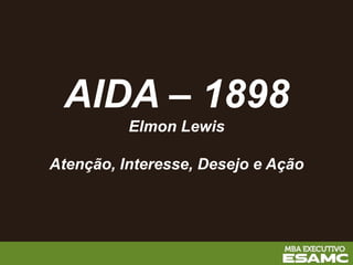 AIDA – 1898
Elmon Lewis
Atenção, Interesse, Desejo e Ação
 