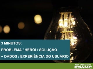 3 MINUTOS:
PROBLEMA / HERÓI / SOLUÇÃO
+ DADOS / EXPERIÊNCIA DO USUÁRIO
 