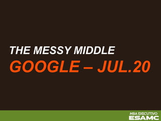 THE MESSY MIDDLE
GOOGLE – JUL.20
 