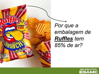 Por que a
embalagem de
Ruffles tem
85% de ar?
 