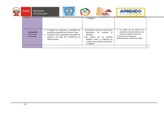 6
el MINEDU
Semana 38
Del: 21 al 22
de Diciembre
➢ Se adaptó los materiales y actividades de
acuerdo a la plataforma virtual por áreas
➢ Se generó fichas adicionales articulados de
acuerdo a las Guías de la Plataforma en
todas las Áreas
➢Se elaboró materiales como fichas
adicionales de acuerdo al
contexto
➢Se trabajó con las sesiones
Radiales, textos y cuadernos de
trabajos para alumnos emitido por
el MINEDU
➢ Se trabajó con las fichas de la
plataforma y adicionalmente con los
textos de trabajo por cada área
➢Se reforzó con situaciones
problemáticas de cuaderno de trabajo
 