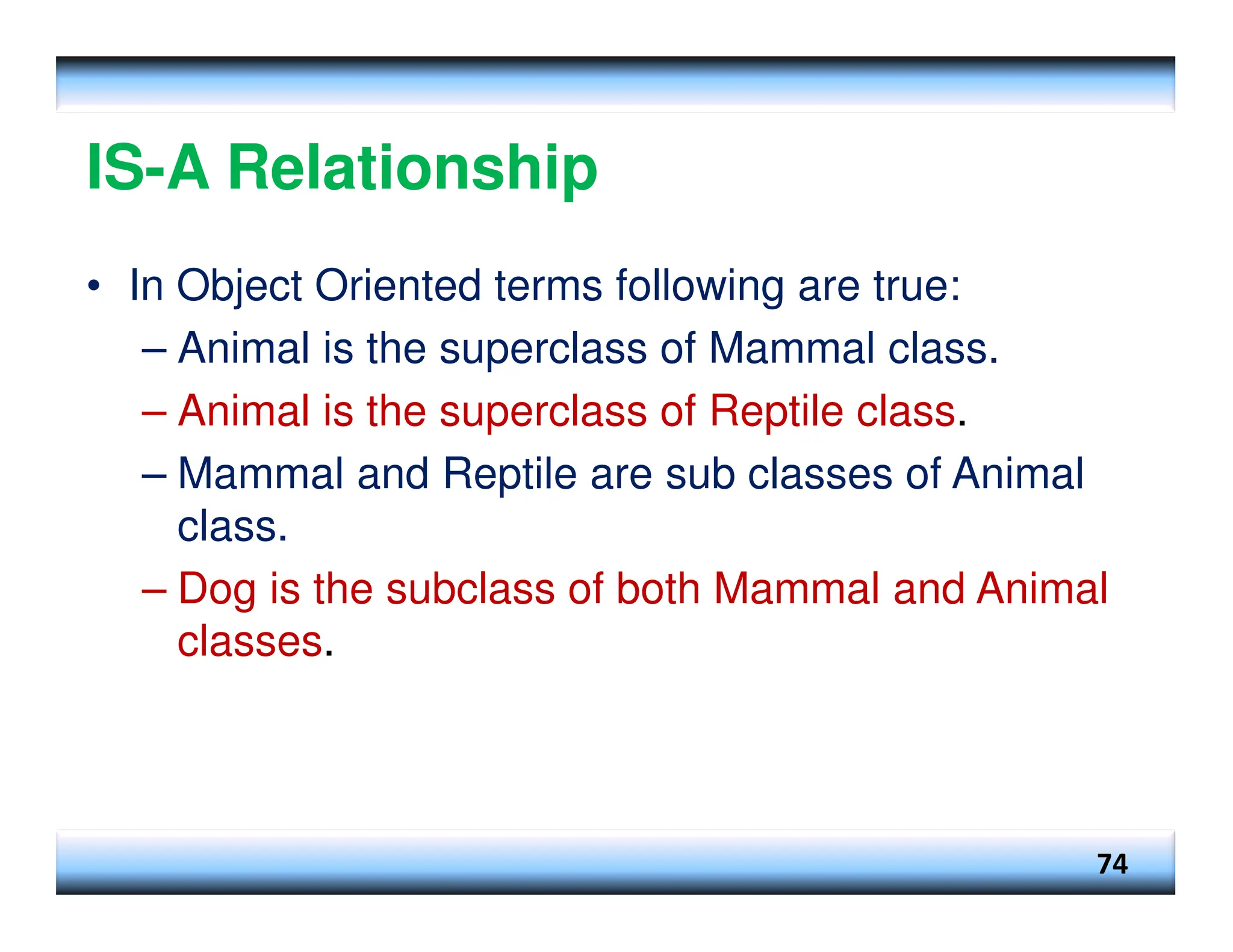 IS-A Relationship • In Object Oriented terms following are true: – Animal is the superclass of Mammal class. – Animal is the superclass of Reptile class. – Mammal and Reptile are sub classes of Animal class. – Dog is the subclass of both Mammal and Animal classes. 74 