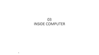 1 6
24
03
INSIDE COMPUTER
 