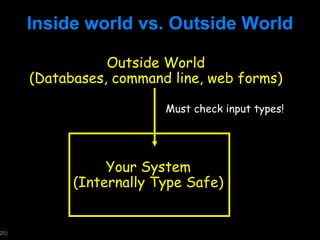 Inside world vs. Outside World Your System (Internally Type Safe) Outside World (Databases, command line, web forms) Must check input types! 