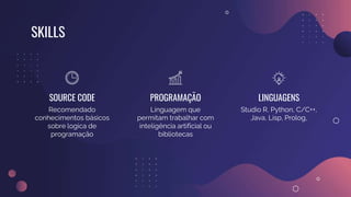 SKILLS
SOURCE CODE
Recomendado
conhecimentos básicos
sobre logica de
programação
PROGRAMAÇÃO
Linguagem que
permitam trabalhar com
inteligência artificial ou
bibliotecas
LINGUAGENS
Studio R, Python, C/C++,
Java, Lisp, Prolog,
 