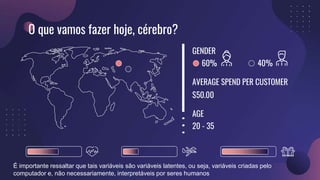 O que vamos fazer hoje, cérebro?
GENDER
40%
60%
AVERAGE SPEND PER CUSTOMER
$50.00
AGE
20 - 35
É importante ressaltar que tais variáveis são variáveis latentes, ou seja, variáveis criadas pelo
computador e, não necessariamente, interpretáveis por seres humanos
 