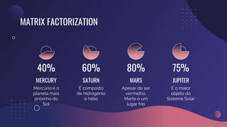 MATRIX FACTORIZATION
40% 60% 80% 75%
MERCURY SATURN MARS JUPITER
Mercúrio é o
planeta mais
próximo do
Sol
É composto
de hidrogênio
e hélio
Apesar de ser
vermelho,
Marte é um
lugar frio
É o maior
objeto do
Sistema Solar
 