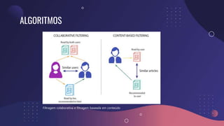 ALGORITMOS
Filtragem colaborativa e filtragem baseada em conteúdo
 