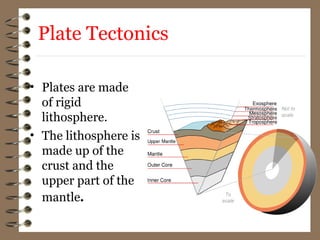 • Plates are made
of rigid
lithosphere.
• The lithosphere is
made up of the
crust and the
upper part of the
mantle.
Plate Tectonics
 