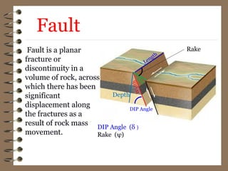 Length
Width
DIP Angle
Slip
Fault
RakeFault is a planar
fracture or
discontinuity in a
volume of rock, across
which there has been
significant
displacement along
the fractures as a
result of rock mass
movement.
DIP Angle (δ )
Rake (ψ)
Depth
 