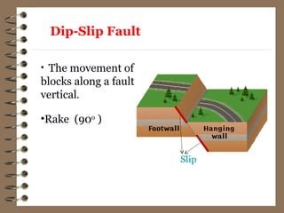 Dip-Slip Fault
• The movement of
blocks along a fault is
vertical.
•Rake (90o
)
Slip
 