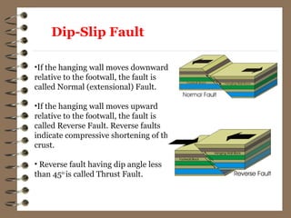 •If the hanging wall moves downward
relative to the footwall, the fault is
called Normal (extensional) Fault.
•If the hanging wall moves upward
relative to the footwall, the fault is
called Reverse Fault. Reverse faults
indicate compressive shortening of the
crust.
• Reverse fault having dip angle less
than 450
is called Thrust Fault.
Dip-Slip Fault
 