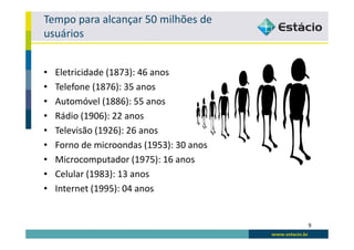 Tempo para alcançar 50 milhões de
usuários


•   Eletricidade (1873): 46 anos
•   Telefone (1876): 35 anos
•   Automóvel (1886): 55 anos
•   Rádio (1906): 22 anos
•   Televisão (1926): 26 anos
•   Forno de microondas (1953): 30 anos
•   Microcomputador (1975): 16 anos
•   Celular (1983): 13 anos
•   Internet (1995): 04 anos


                                          9
 