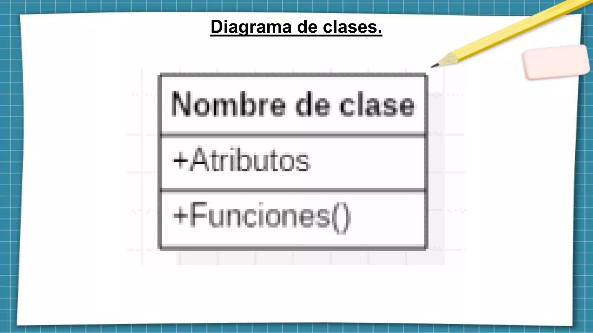 Diagrama de clases.
 