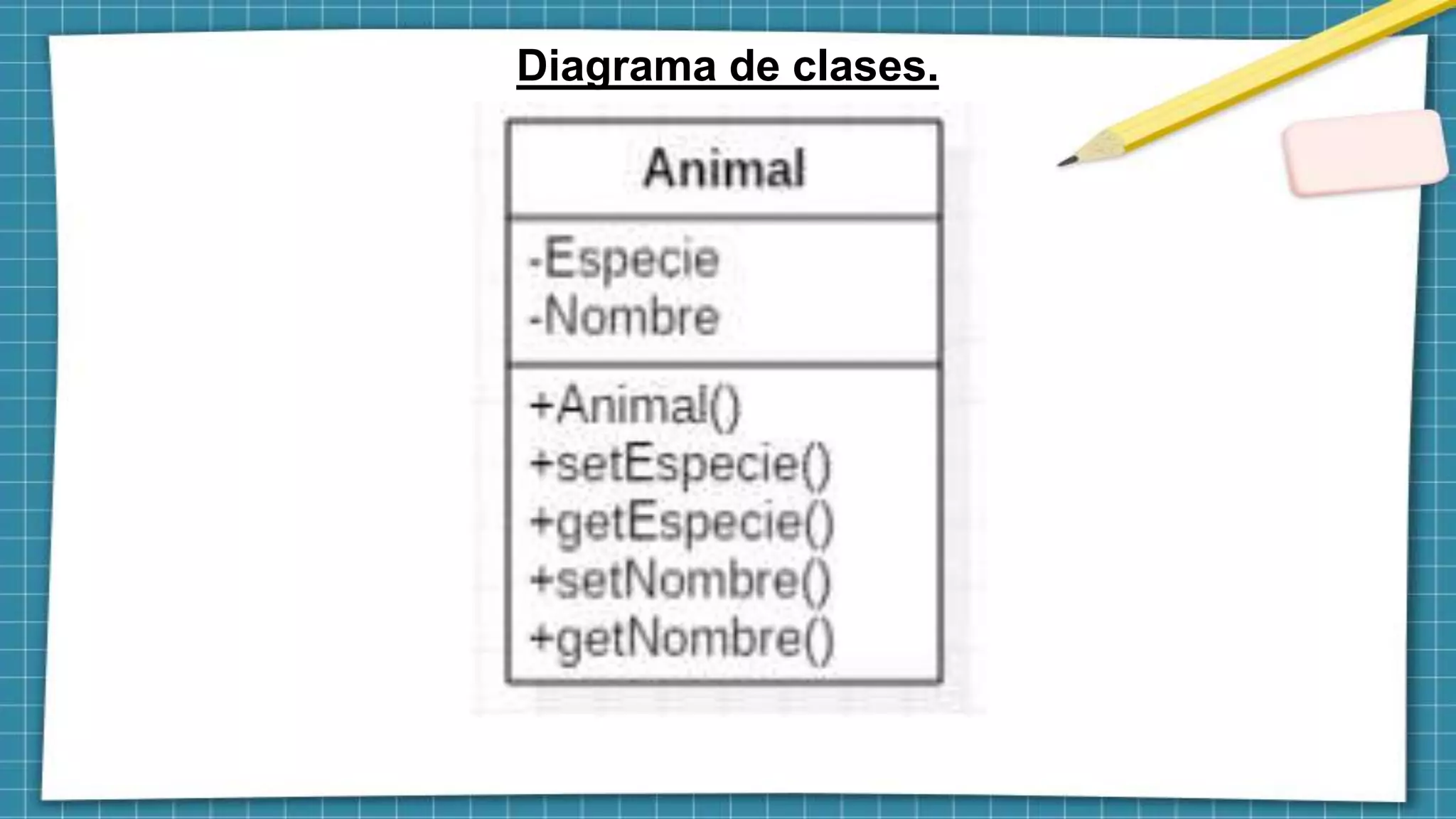 Diagrama de clases.
 