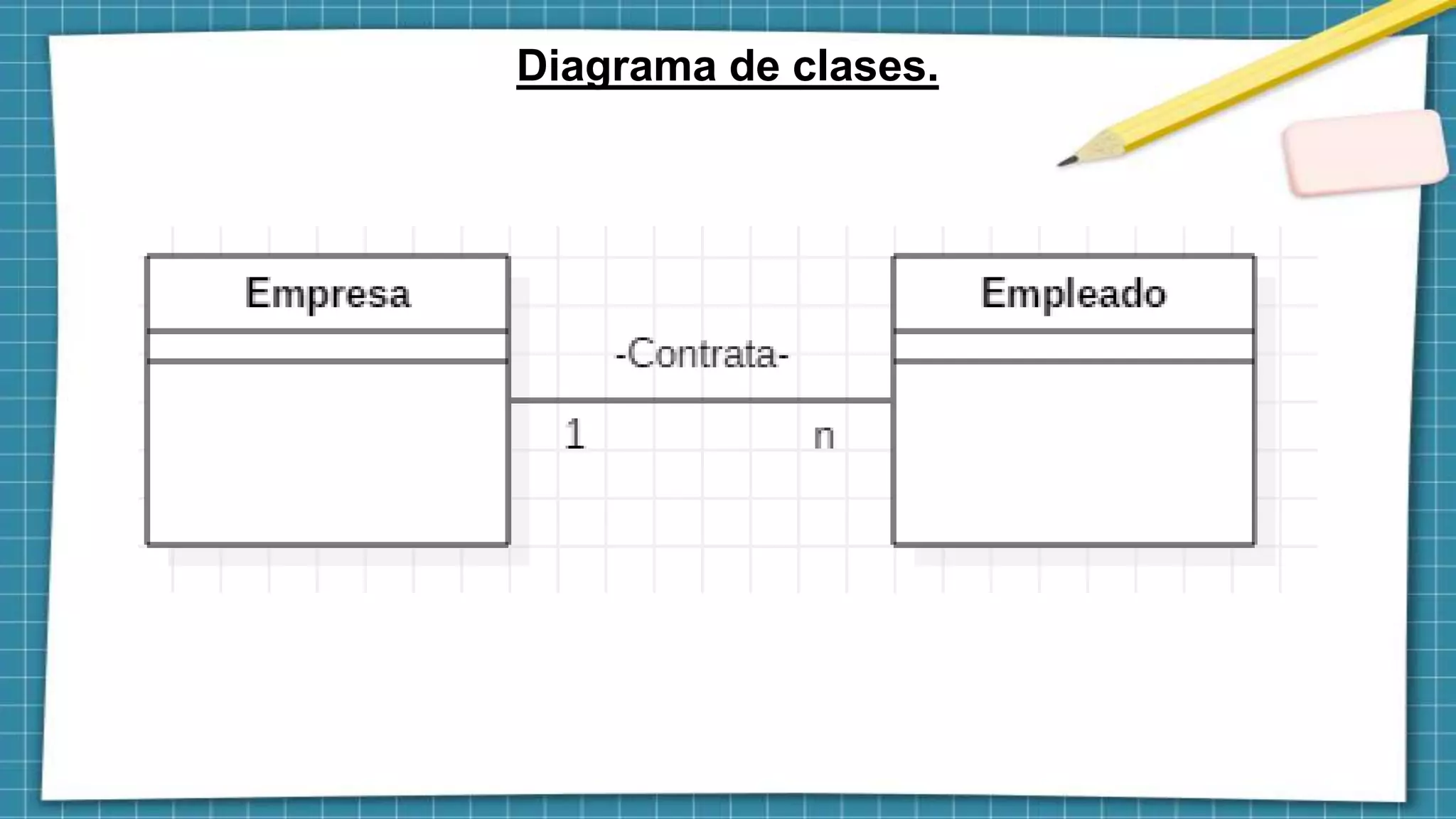 Diagrama de clases.
 