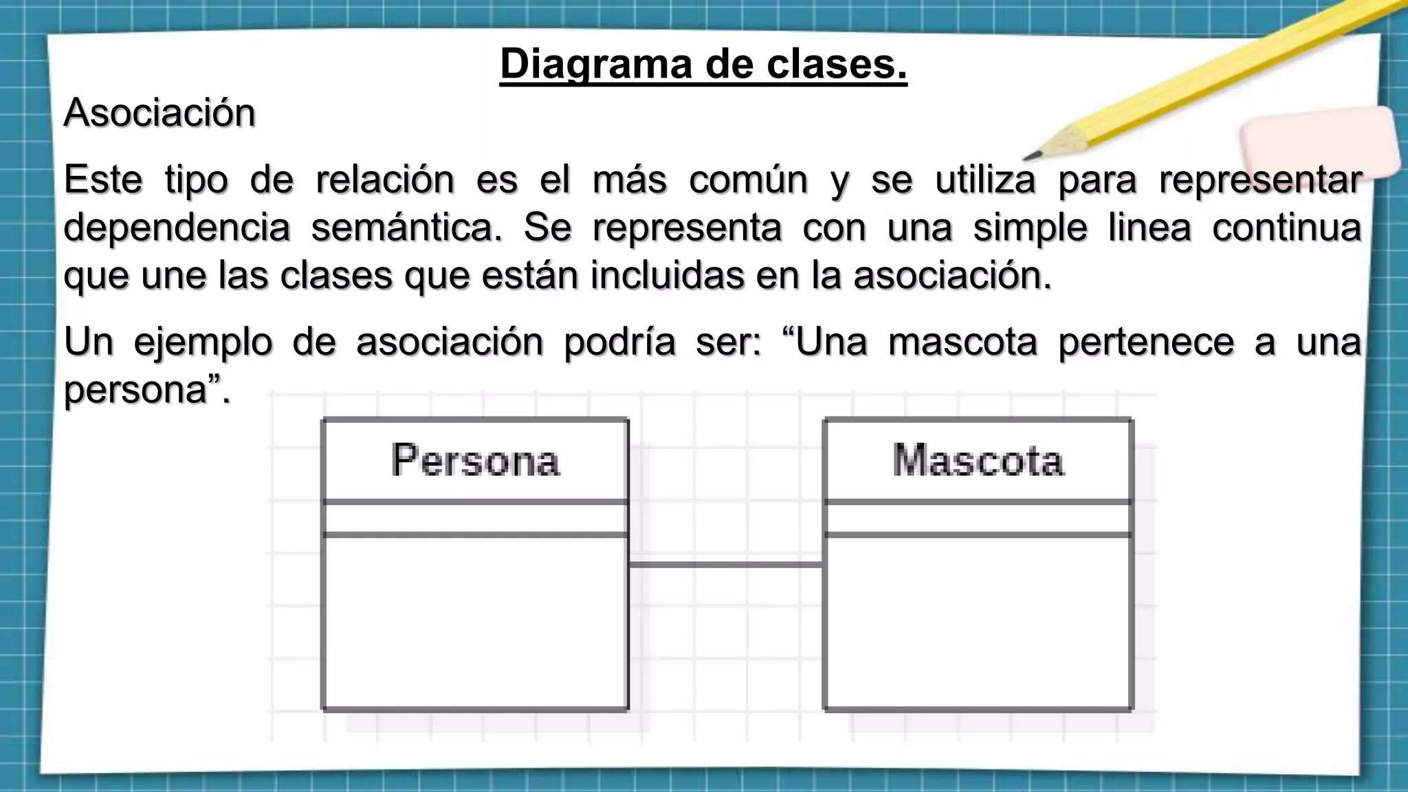 Diagrama de clases.
Asociación
Este tipo de relación es el más común y se utiliza para representar
dependencia semántica. Se representa con una simple linea continua
que une las clases que están incluidas en la asociación.
Un ejemplo de asociación podría ser: “Una mascota pertenece a una
persona”.
 