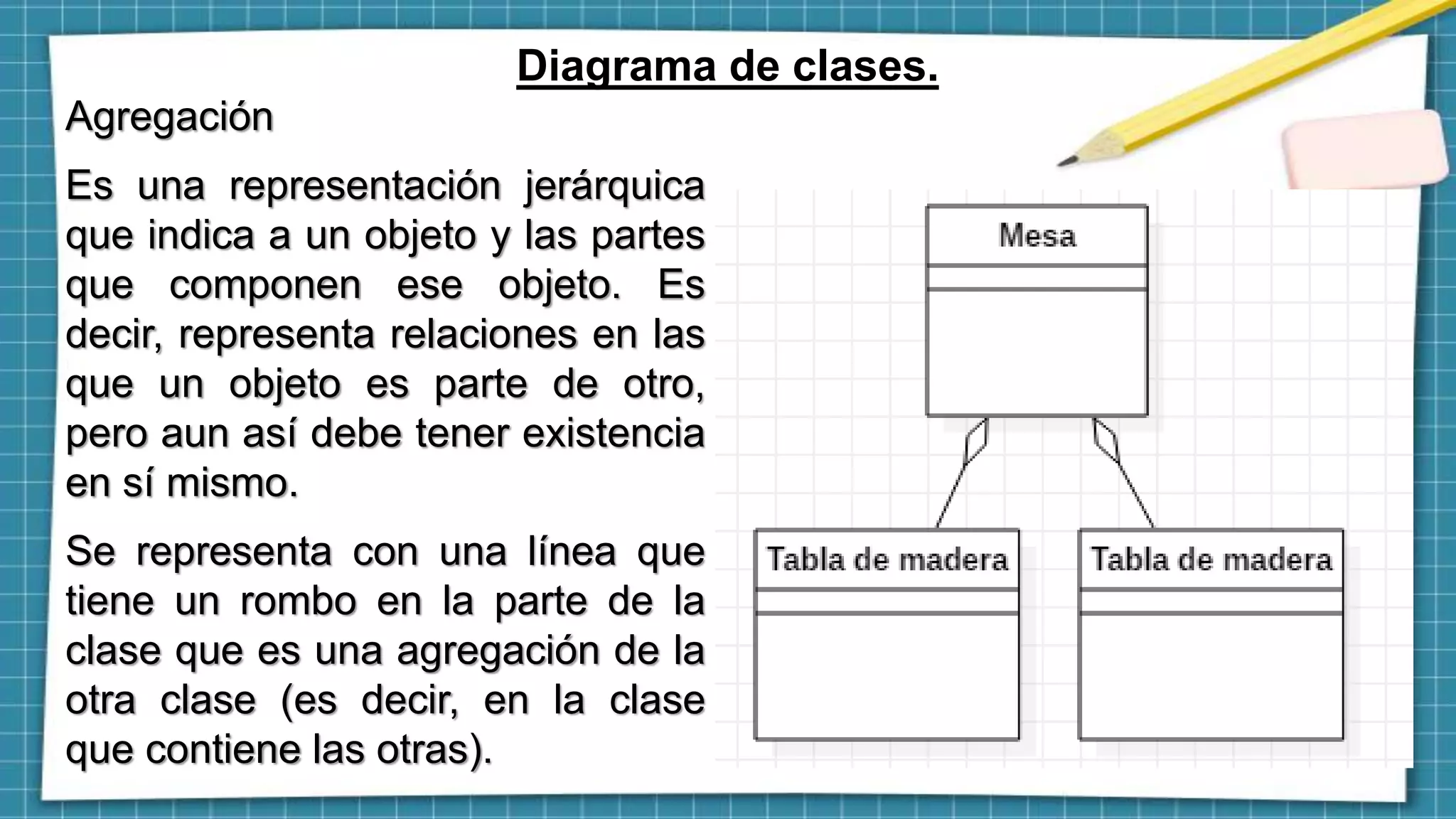 Diagrama de clases.
Agregación
Es una representación jerárquica
que indica a un objeto y las partes
que componen ese objeto. Es
decir, representa relaciones en las
que un objeto es parte de otro,
pero aun así debe tener existencia
en sí mismo.
Se representa con una línea que
tiene un rombo en la parte de la
clase que es una agregación de la
otra clase (es decir, en la clase
que contiene las otras).
 