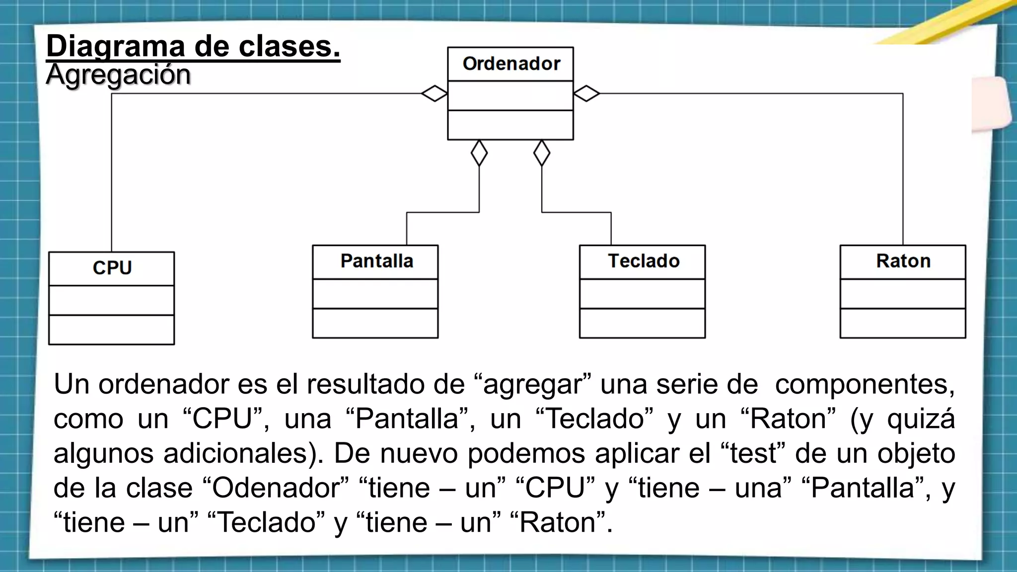 Diagrama de clases.
Agregación
Un ordenador es el resultado de “agregar” una serie de componentes,
como un “CPU”, una “Pantalla”, un “Teclado” y un “Raton” (y quizá
algunos adicionales). De nuevo podemos aplicar el “test” de un objeto
de la clase “Odenador” “tiene – un” “CPU” y “tiene – una” “Pantalla”, y
“tiene – un” “Teclado” y “tiene – un” “Raton”.
 