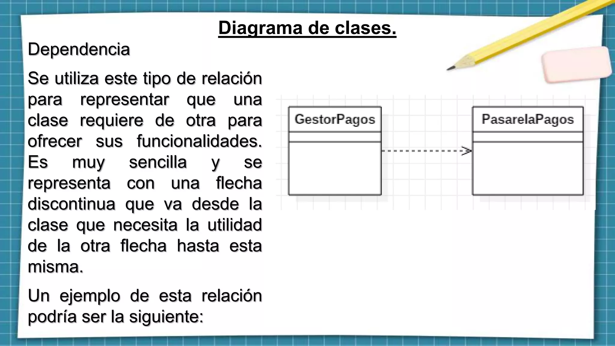 Diagrama de clases.
Dependencia
Se utiliza este tipo de relación
para representar que una
clase requiere de otra para
ofrecer sus funcionalidades.
Es muy sencilla y se
representa con una flecha
discontinua que va desde la
clase que necesita la utilidad
de la otra flecha hasta esta
misma.
Un ejemplo de esta relación
podría ser la siguiente:
 