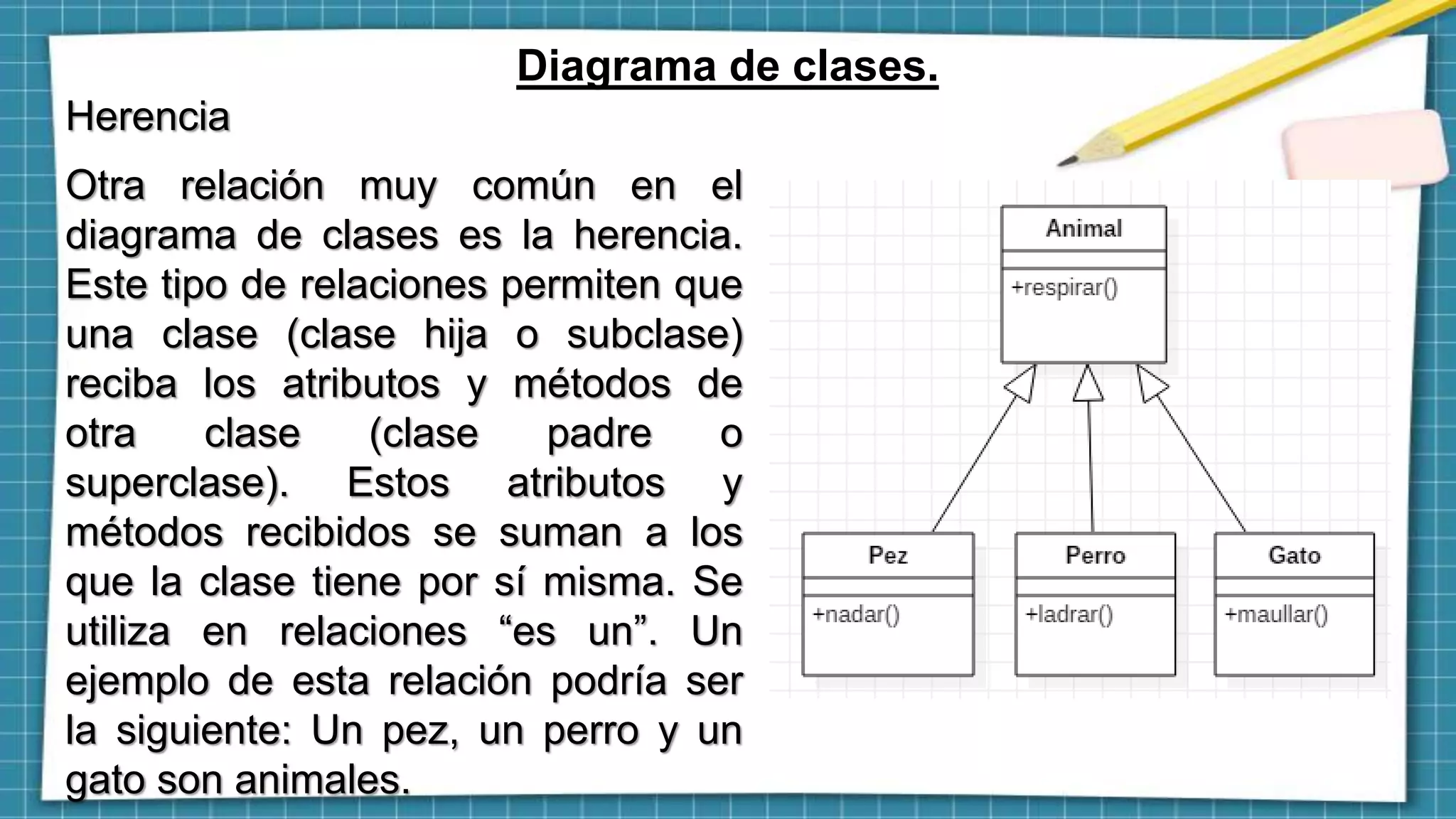 Diagrama de clases.
Herencia
Otra relación muy común en el
diagrama de clases es la herencia.
Este tipo de relaciones permiten que
una clase (clase hija o subclase)
reciba los atributos y métodos de
otra clase (clase padre o
superclase). Estos atributos y
métodos recibidos se suman a los
que la clase tiene por sí misma. Se
utiliza en relaciones “es un”. Un
ejemplo de esta relación podría ser
la siguiente: Un pez, un perro y un
gato son animales.
 