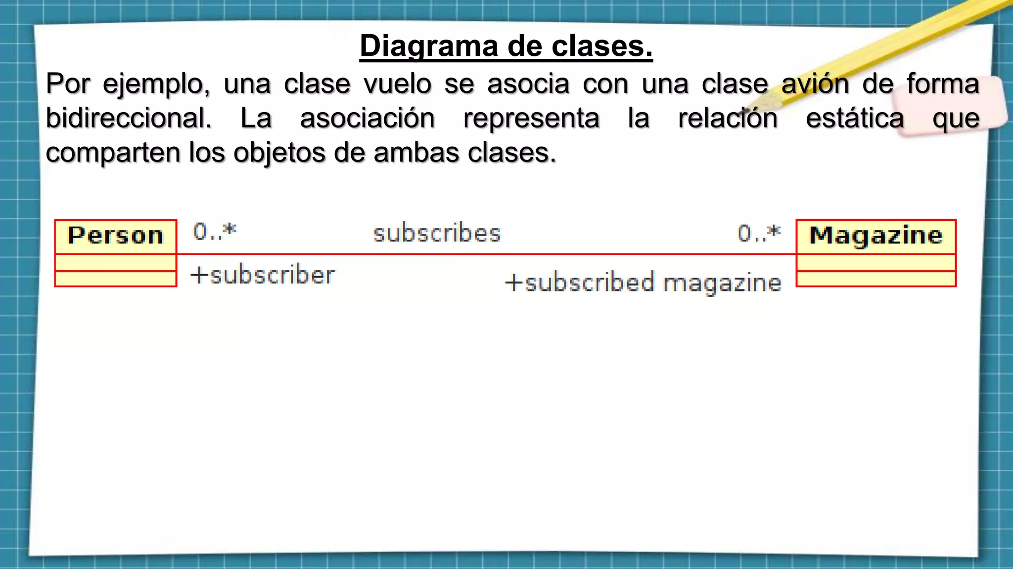 Diagrama de clases.
Por ejemplo, una clase vuelo se asocia con una clase avión de forma
bidireccional. La asociación representa la relación estática que
comparten los objetos de ambas clases.
 