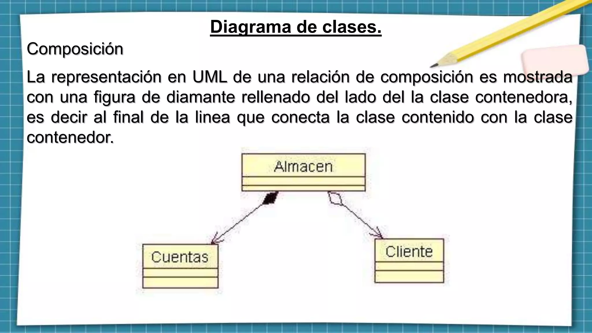 Diagrama de clases.
Composición
La representación en UML de una relación de composición es mostrada
con una figura de diamante rellenado del lado del la clase contenedora,
es decir al final de la linea que conecta la clase contenido con la clase
contenedor.
 