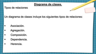 Diagrama de clases.
Tipos de relaciones
Un diagrama de clases incluye los siguientes tipos de relaciones:
 Asociación.
 Agregación.
 Composición.
 Dependencia.
 Herencia.
 