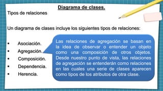 Diagrama de clases.
Tipos de relaciones
Un diagrama de clases incluye los siguientes tipos de relaciones:
 Asociación.
 Agregación.
 Composición.
 Dependencia.
 Herencia.
Las relaciones de agregación se basan en
la idea de observar o entender un objeto
como una composición de otros objetos.
Desde nuestro punto de vista, las relaciones
de agregación se entenderán como relaciones
en las cuales una serie de clases aparecen
como tipos de los atributos de otra clase.
 