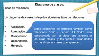 Diagrama de clases.
Tipos de relaciones
Un diagrama de clases incluye los siguientes tipos de relaciones:
 Asociación.
 Agregación.
 Composición.
 Dependencia.
 Herencia.
Estas relaciones se conocen también como
relaciones “todo - partes”. El “todo” está
representado por la clase que aglutina a
las otras clases, y las “partes” están dadas
por las diversas clases que aparecen.
 