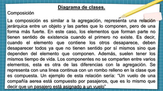 Diagrama de clases.
Composición
La composición es similar a la agregación, representa una relación
jerárquica entre un objeto y las partes que lo componen, pero de una
forma más fuerte. En este caso, los elementos que forman parte no
tienen sentido de existencia cuando el primero no existe. Es decir,
cuando el elemento que contiene los otros desaparece, deben
desaparecer todos ya que no tienen sentido por sí mismos sino que
dependen del elemento que componen. Además, suelen tener los
mismos tiempo de vida. Los componentes no se comparten entre varios
elementos, esta es otra de las diferencias con la agregación. Se
representa con una linea continua con un rombo relleno en la clase que
es compuesta. Un ejemplo de esta relación sería: “Un vuelo de una
compañía aerea está compuesto por pasajeros, que es lo mismo que
decir que un pasajero está asignado a un vuelo”
 