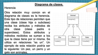 Diagrama de clases.
Herencia
Otra relación muy común en el
diagrama de clases es la herencia.
Este tipo de relaciones permiten que
una clase (clase hija o subclase)
reciba los atributos y métodos de
otra clase (clase padre o
superclase). Estos atributos y
métodos recibidos se suman a los
que la clase tiene por sí misma. Se
utiliza en relaciones “es un”. Un
ejemplo de esta relación podría ser
la siguiente: Un pez, un perro y un
gato son animales.
 