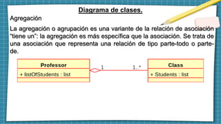 Diagrama de clases.
Agregación
La agregación o agrupación es una variante de la relación de asociación
“tiene un”: la agregación es más específica que la asociación. Se trata de
una asociación que representa una relación de tipo parte-todo o parte-
de.
 